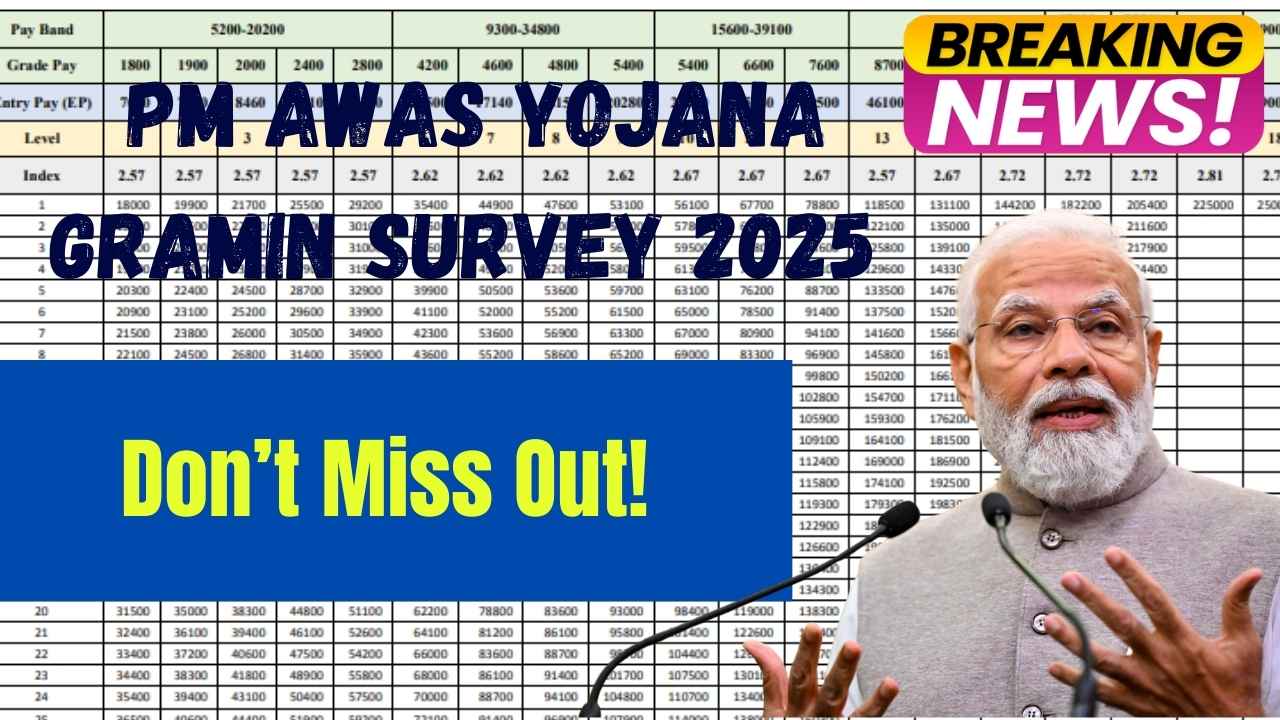 PM Awas Yojana Gramin Survey 2025